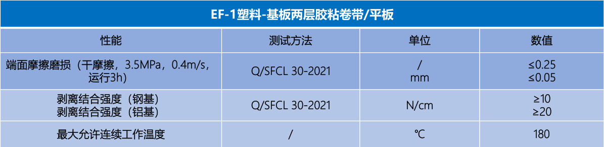 1656571447483036.png image.png