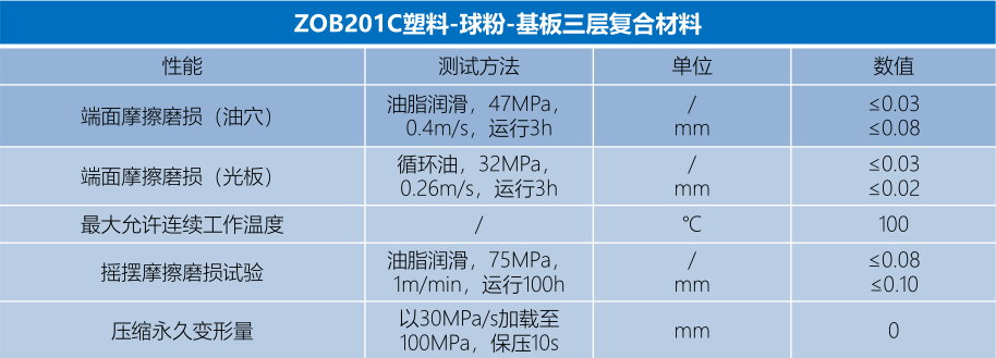 1656572837835396.png image.png